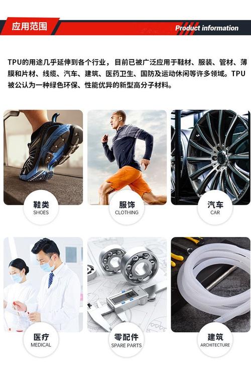 如何确保TPU材料安全性与合规性？_确保材料质量_确保饮用水安全