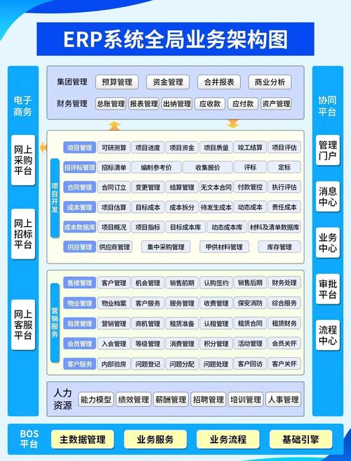 TPTP游戏的经济系统构建与响应_TPTP游戏的经济系统构建与响应_TPTP游戏的经济系统构建与响应