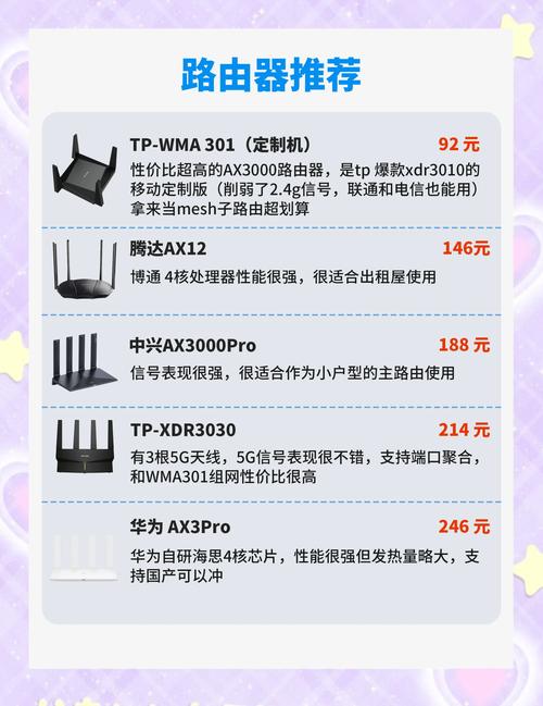 旅行中的高效网络解决方案：TP-Link Wi-Fi 6路由器_旅行适配器的优点和缺点_旅游无线路由器