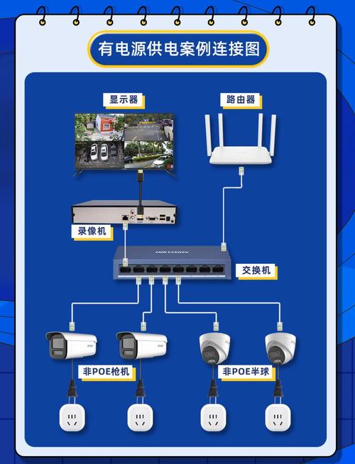 监控网络共享_家庭监控共享_TP-Link监控：家属共享设备的实用指南
