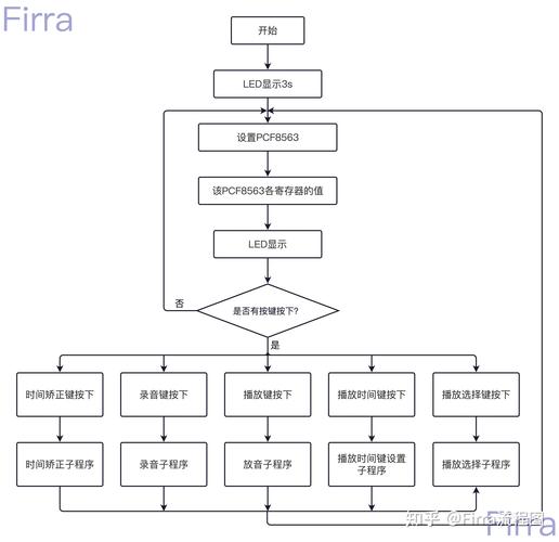 如何在TP-Link监控应用中管理共享设备_监控设备共享是什么_监控共享属性
