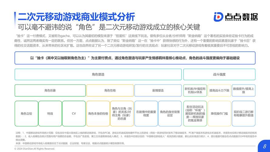 TPTP游戏发展中的关键里程碑_TPTP游戏发展中的关键里程碑_TPTP游戏发展中的关键里程碑