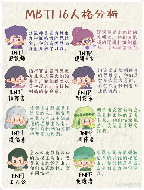 提高人际交往能力的游戏_促进人际交往沟通游戏_TPTP游戏如何提升人际交往的能力