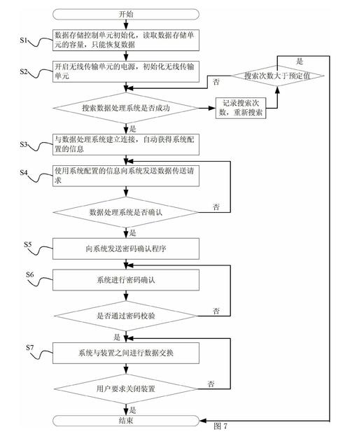 如何使用TP-LINK APP进行无线设备的状态监控_tplink无线监控设置_tplink无线监控器说明书