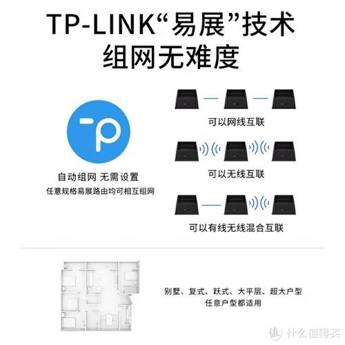 大数据保护隐私_TP-LINK BE3600的加密技术与数据保护_tplink加密算法选哪个