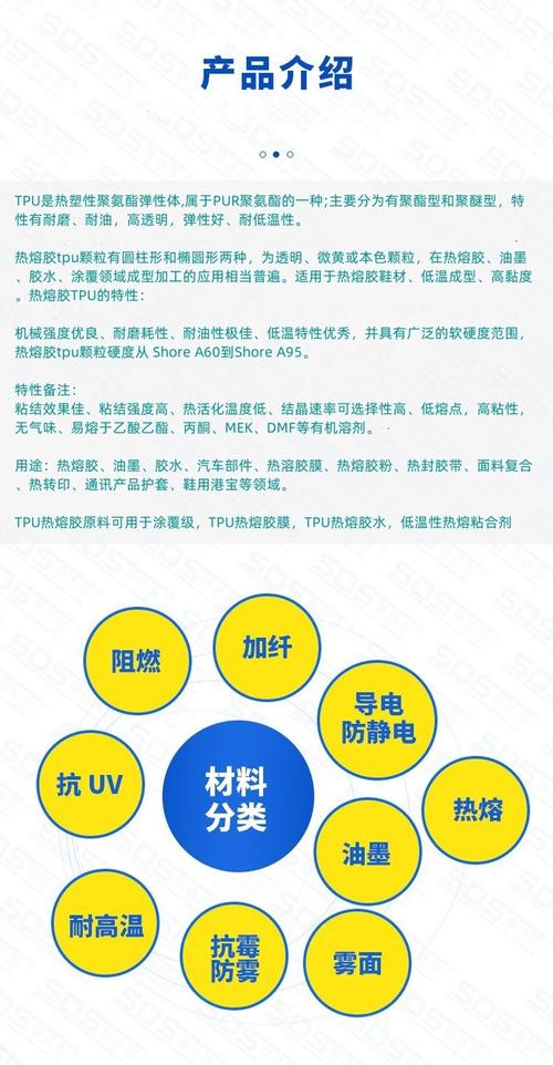耐高温型材_TPU材料的耐高温性能分析_耐高温材料原理
