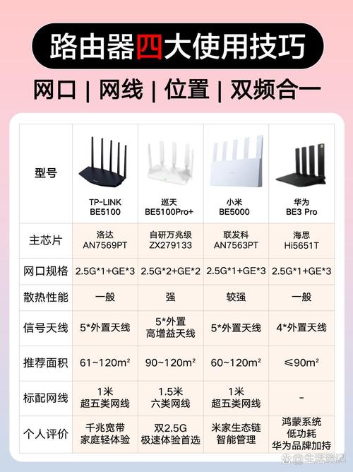 深度评测：TP-LINK XDR5430易展版的实际使用情况_深度评测：TP-LINK XDR5430易展版的实际使用情况_深度评测：TP-LINK XDR5430易展版的实际使用情况